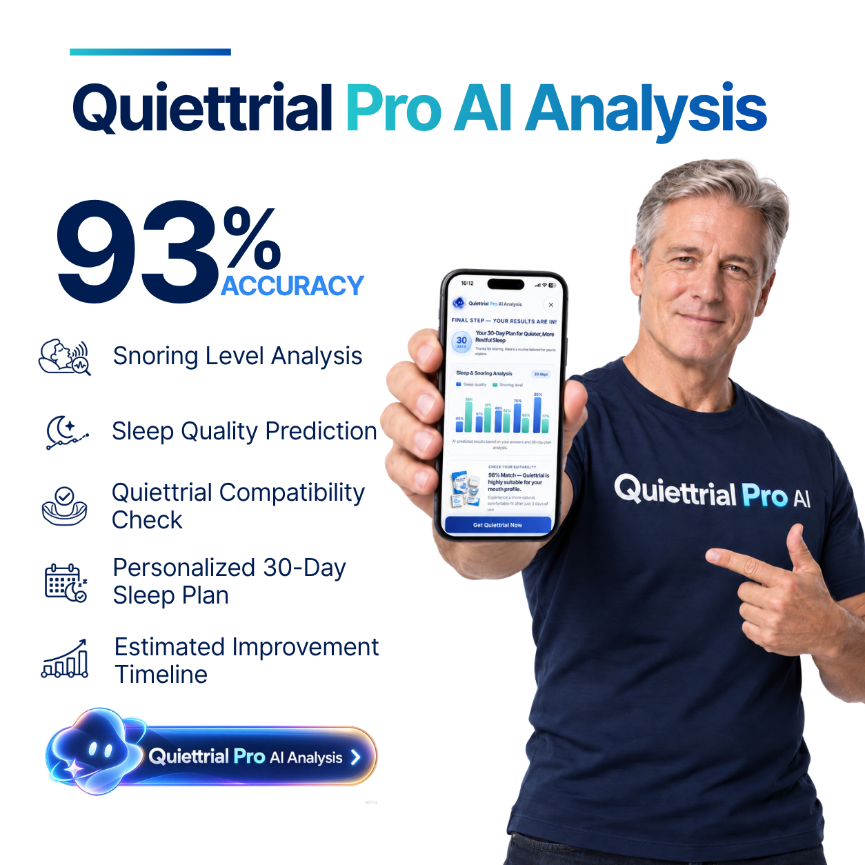 Quiettrial Pro ® Mouthpiece - Stop Snoring First Night