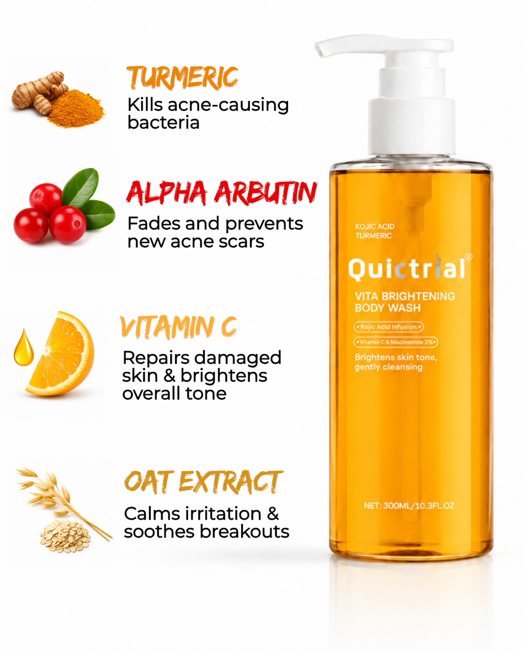 Turmeric Body Wash