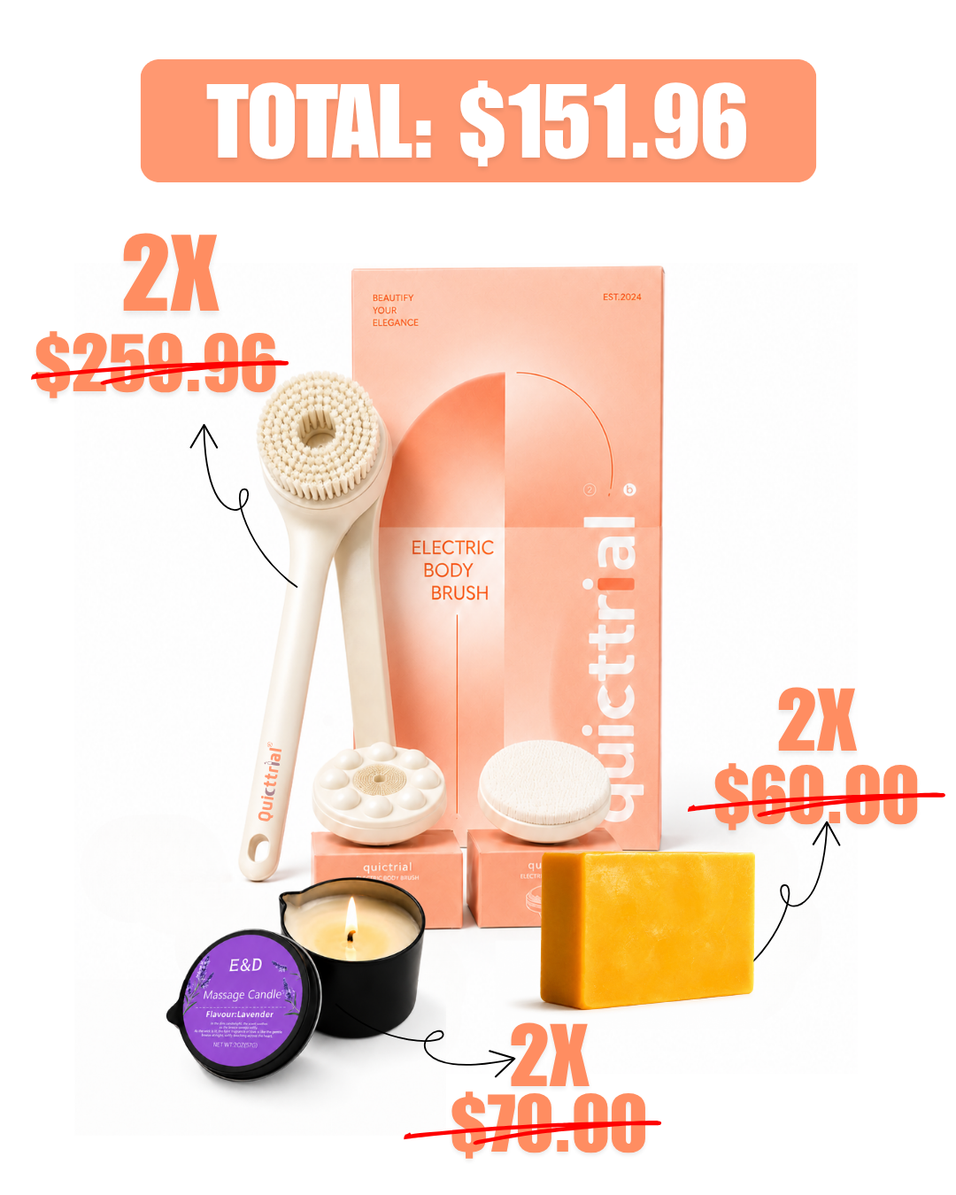 Quiettrial Electric Body Brush