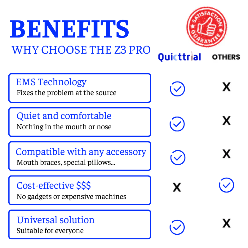 {{ product_title }} - {{ product_vendor }} | {{ product_type }} | Quiettrial