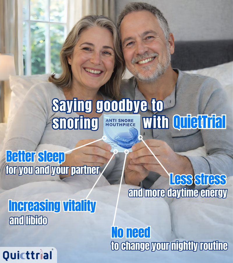 QuietTrial Plus® Anti-Snoring Mouthpiece
