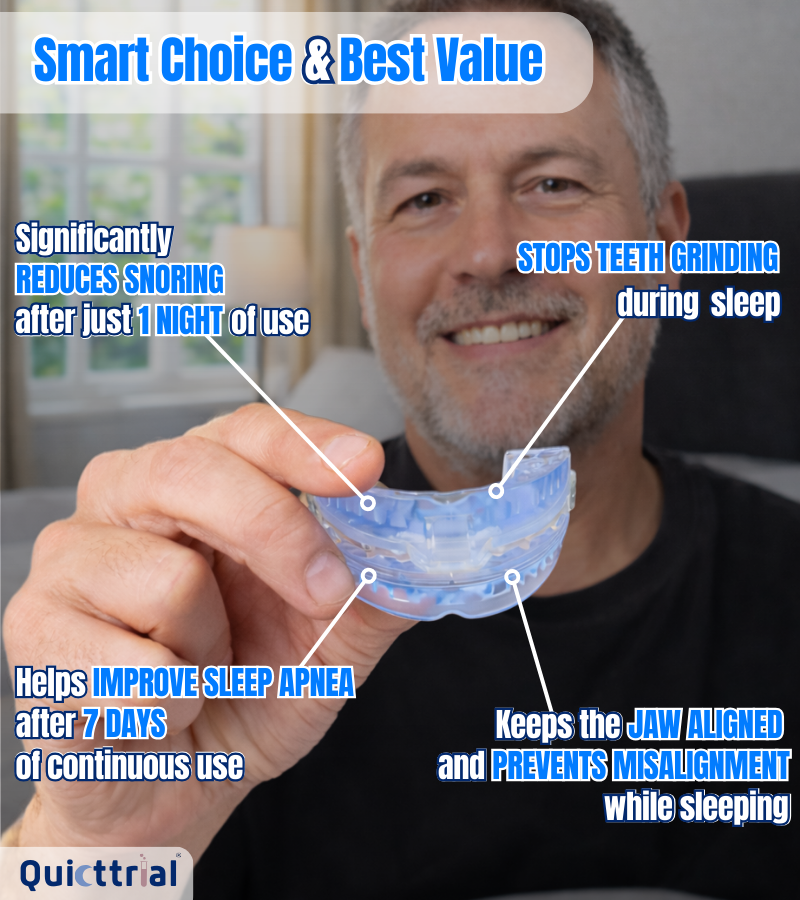 QuietTrial Plus® Anti-Snoring Mouthpiece