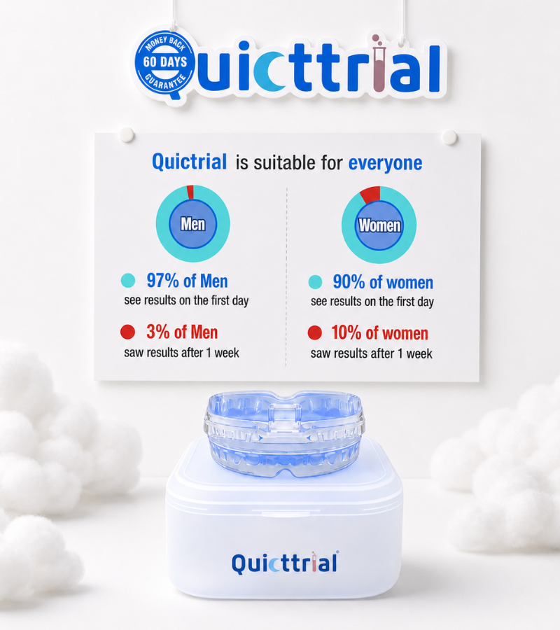 QuietTrial Plus® Anti-Snoring Mouthpiece
